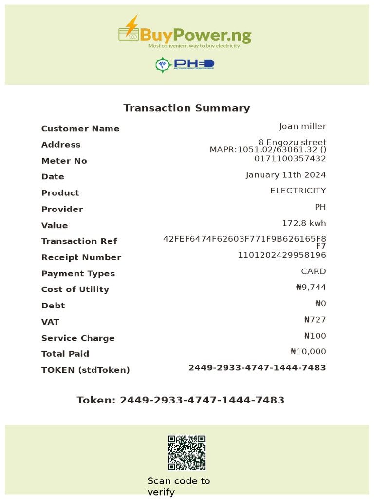 Electricity Transaction Summary for Joan Miller | PDF | Home & Garden
