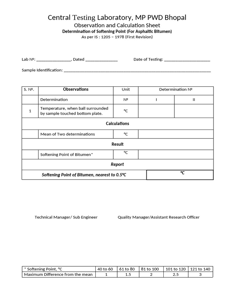 Determination of Softening Point | PDF