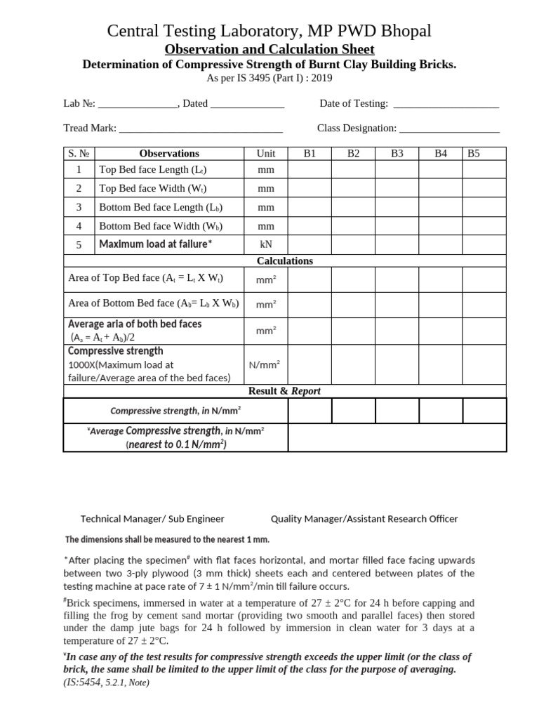 Compressive Strength of Burnt Clay Bricks | PDF