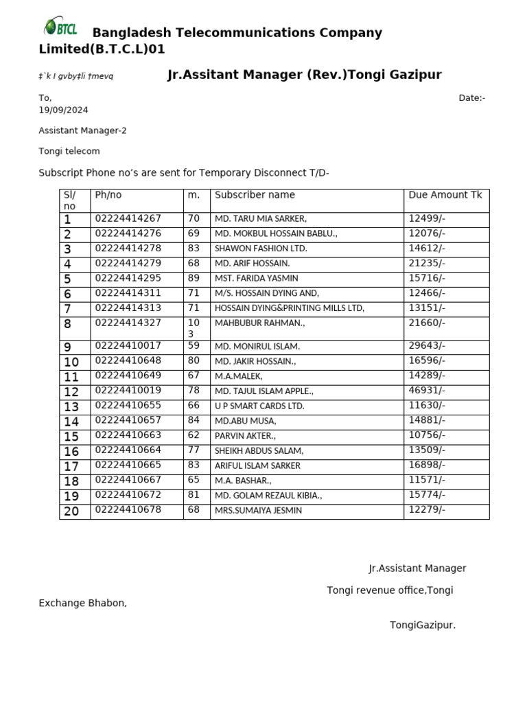 STD List 2024 - 01 | PDF | Bangladesh