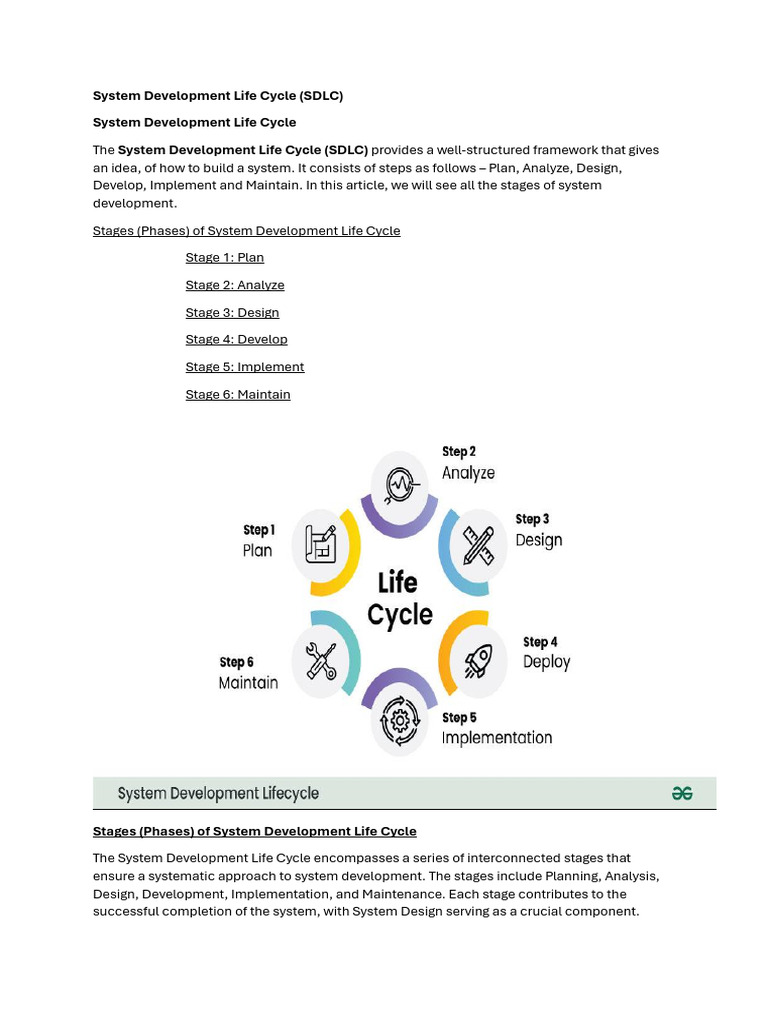 System Development Life Cycle | PDF | Software Development Process ...
