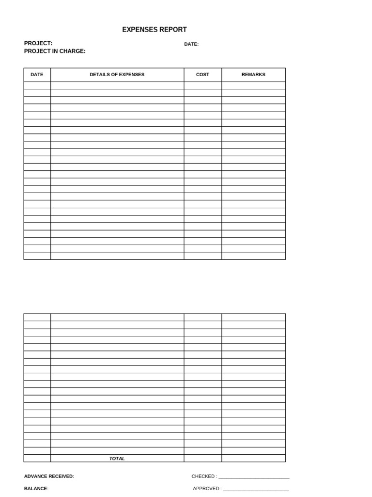 1 - Expense Report | PDF | Business