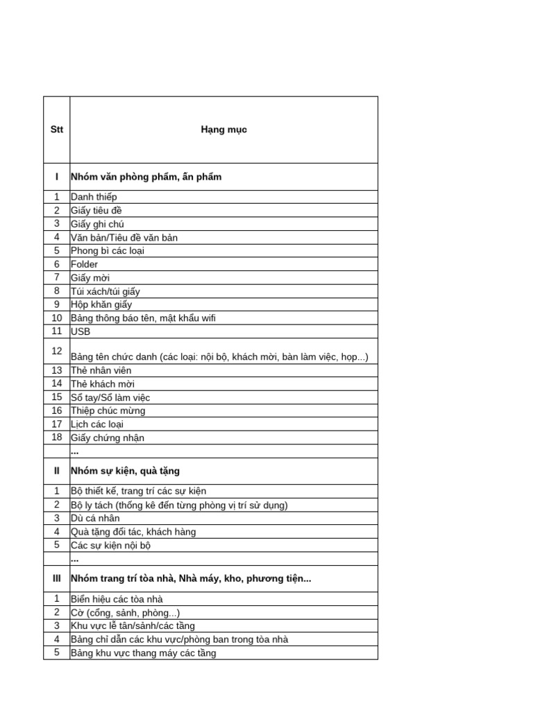 STVB129393 - Phu Luc 1 - Thong Ke Ung Dung Thuong Hieu | PDF