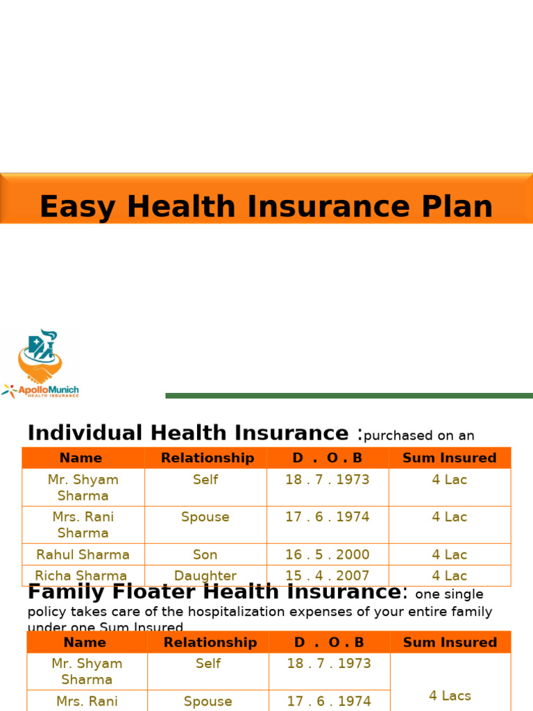 1 EH Training PPT 27-11-09 | PDF | Insurance | Diseases And Disorders
