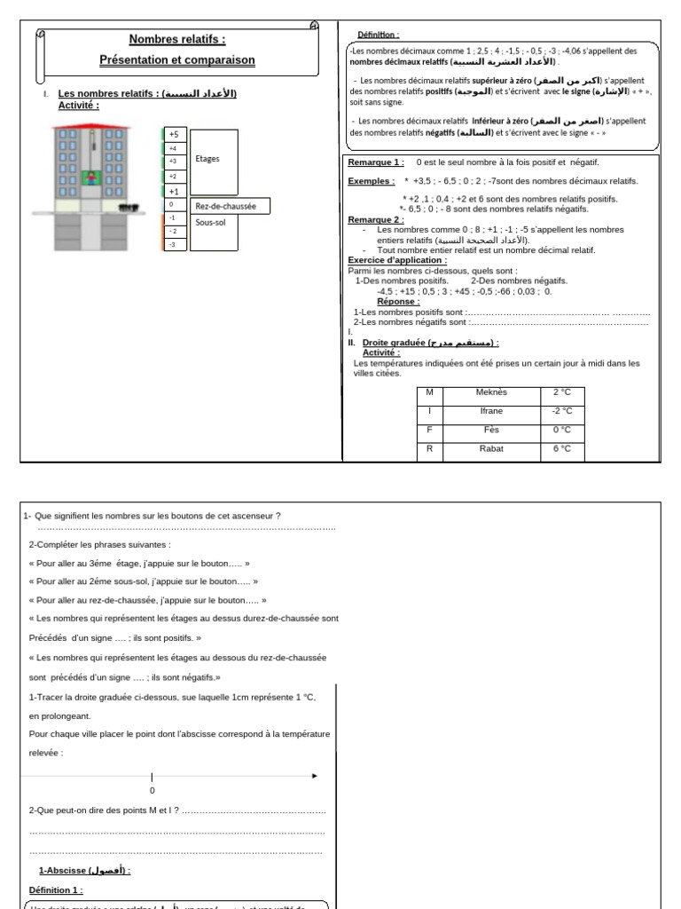 Définition des Nombres Relatifs | PDF | Concepts mathématiques | Nombre