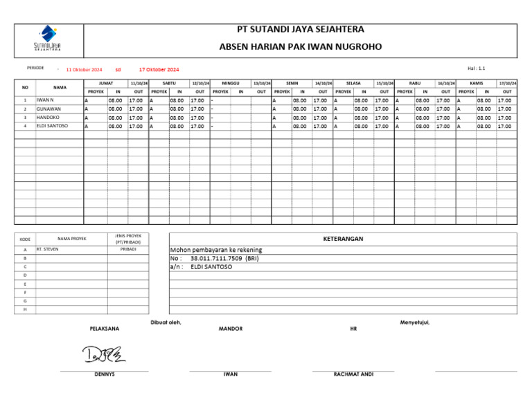 Absen Harian Proyek 11-17 Okt 2024 | PDF