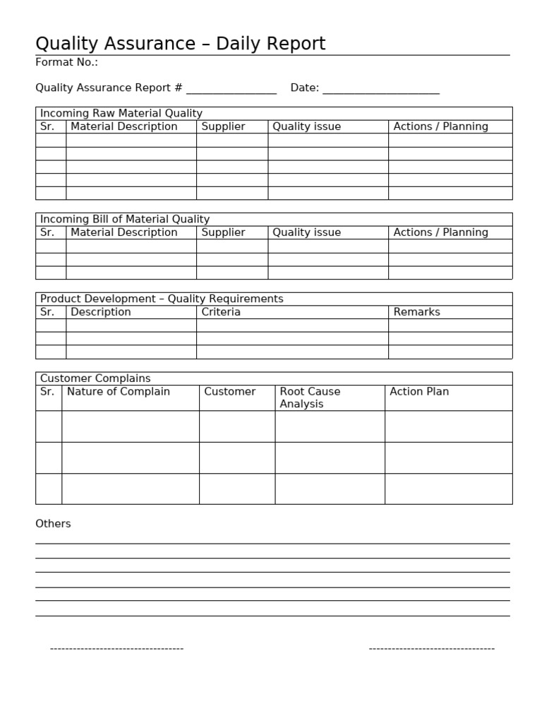 Quality Assurance Report | PDF