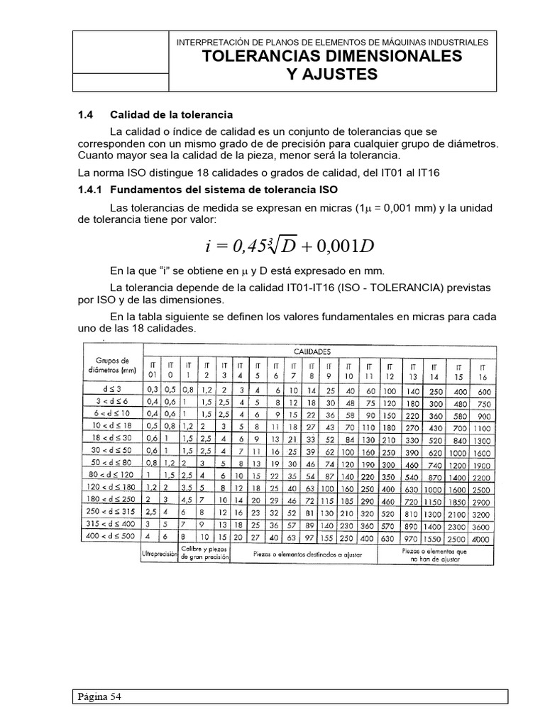 Tabla De Tolerancias ISO Para Ejes Y Agujeros PDF