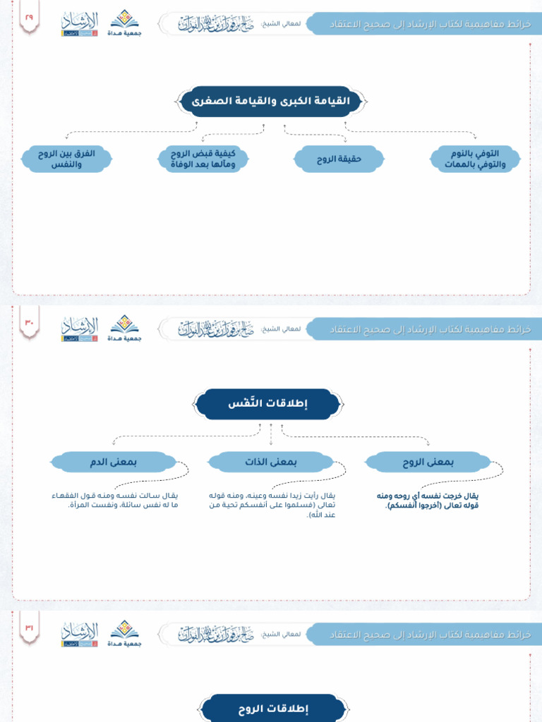 Er k04 | PDF