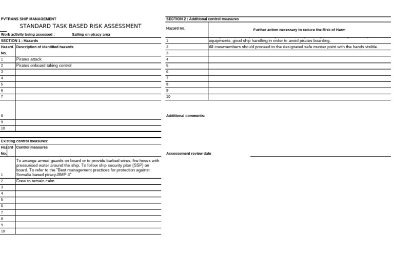 Risk Assessment for Piracy at Sea | PDF | Piracy | Ships