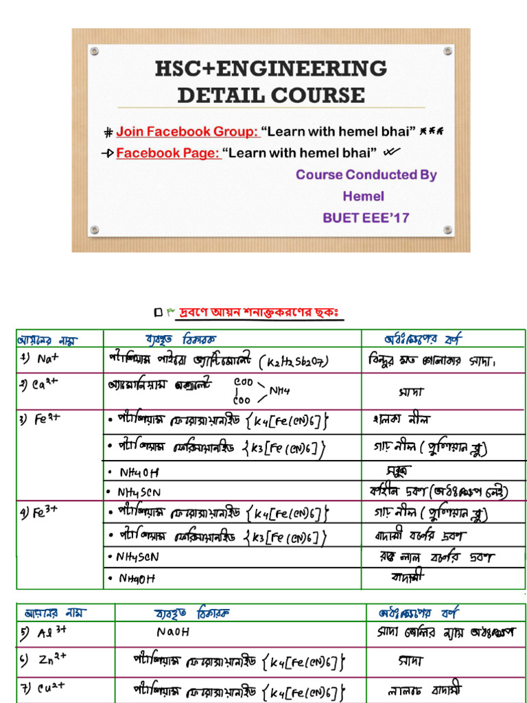 Lec 28 | PDF