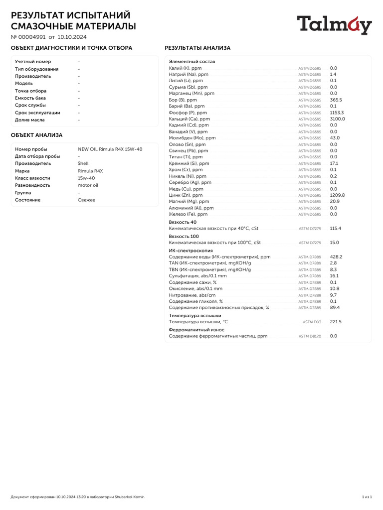 Fresh Oil Test Shell Rimula R4 X 15W-40 | PDF