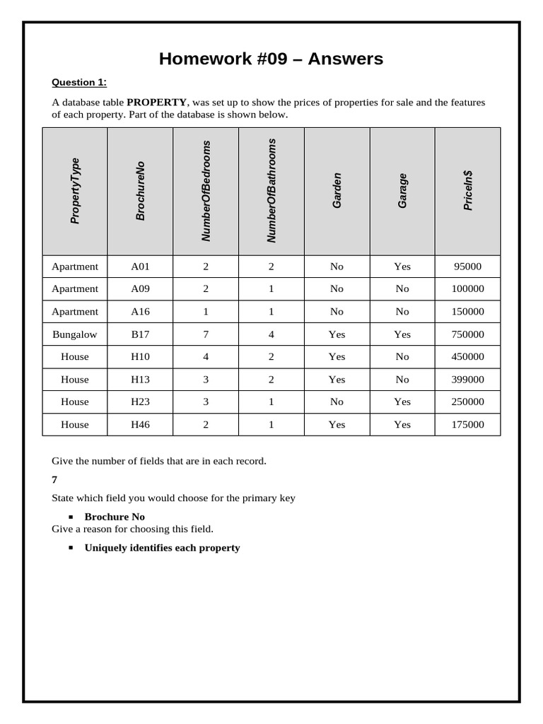 Database Management Homework Solutions | PDF | Sql | Databases
