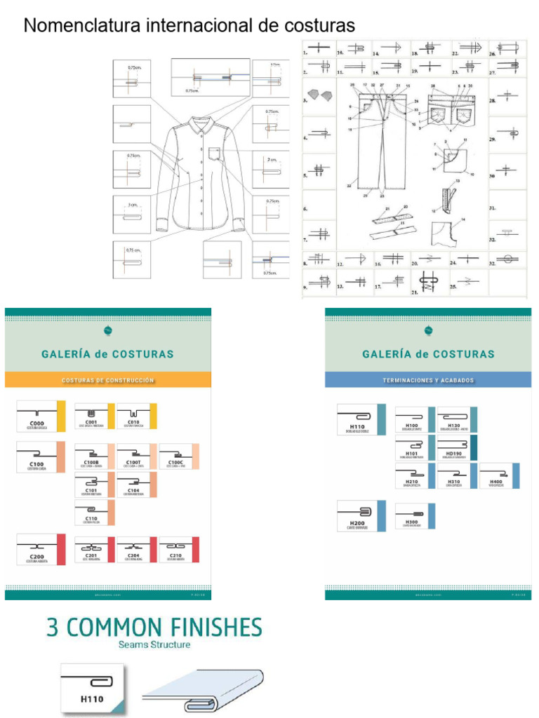 s-mbolos-de-costura-francesa-y-puntadas-pdf-textiles