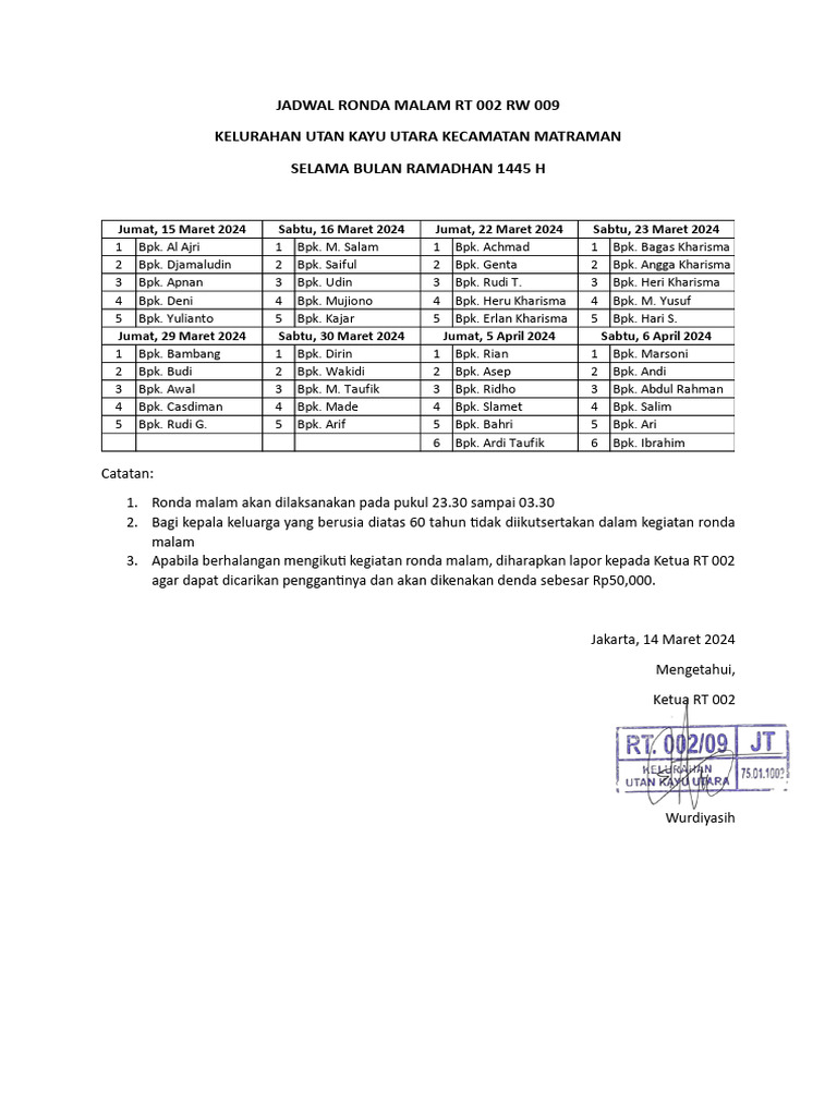 Jadwal Ronda Bulan Puasa RT 002 RW 009 | PDF