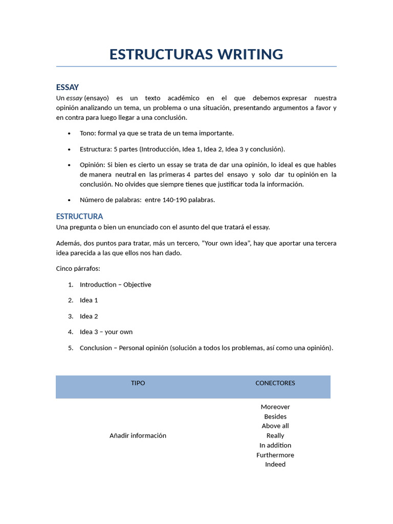 Estructuras Writing | PDF | Escritura | Comunicación humana