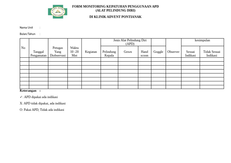 Monitoring Kepatuhan APD Klinik Advent | PDF
