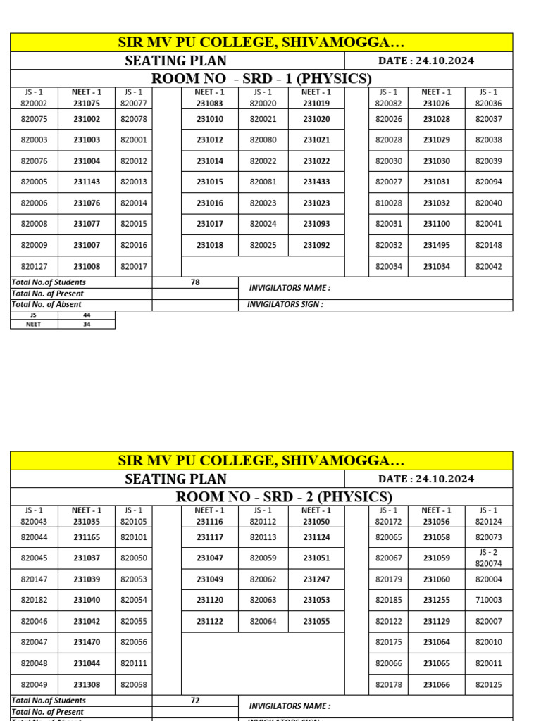 Seating Plan for NEET & JEE Exams | PDF | Technology & Engineering