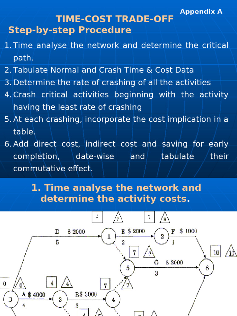 Time Cost Trade Off Appendix A 30-5-08 F | PDF