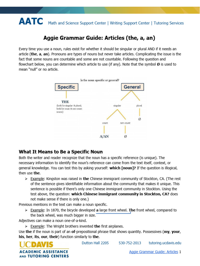 Understanding Articles in English Grammar | PDF | Noun | Plural