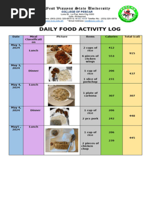 DAILY FOOD ACTIVITY LOG