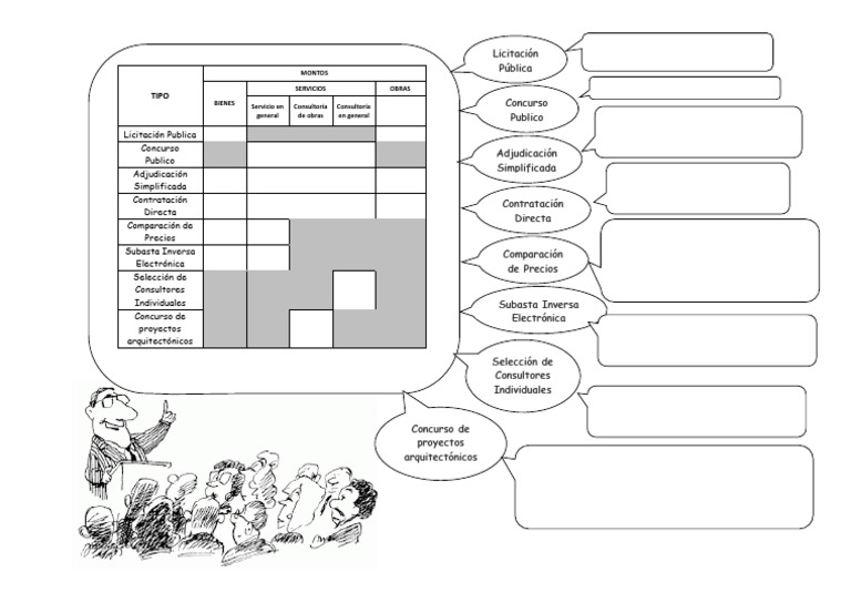 Clase 9 | PDF | Subasta