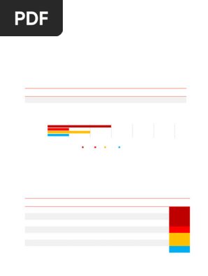 Penetration Testing Report