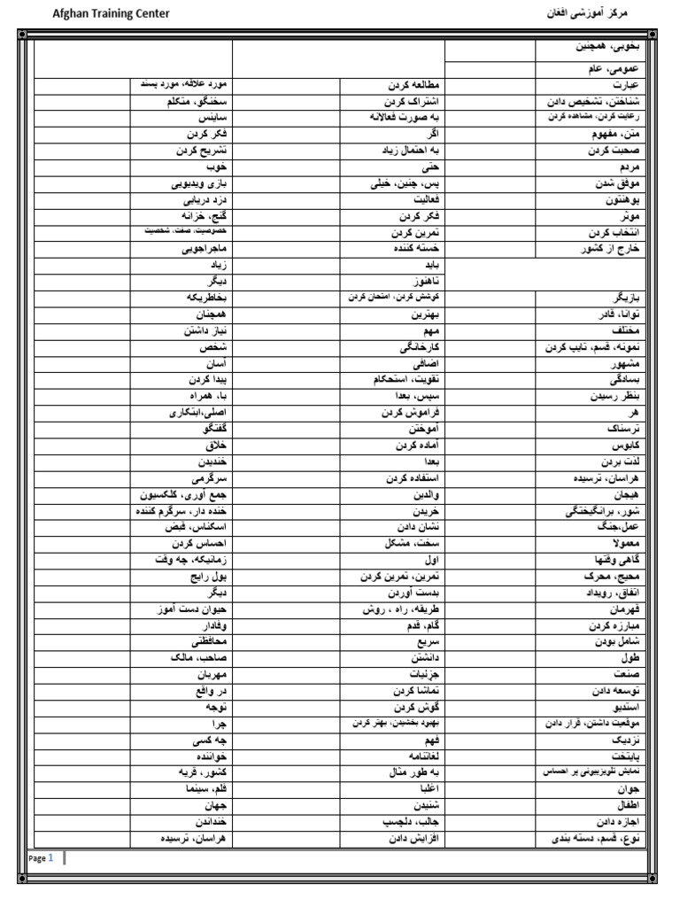 Just Speak Up Meaning In Hindi