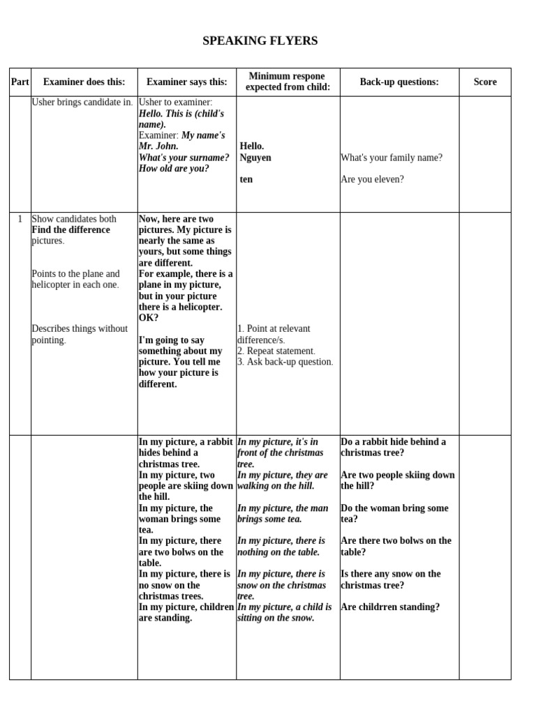 Speaking Flyers | PDF