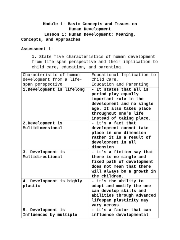 Human Development: Key Concepts Explained | PDF | Parenting | Social ...