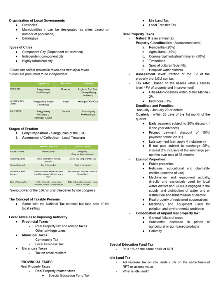 Local Government Taxation | PDF | Taxes | Property Tax