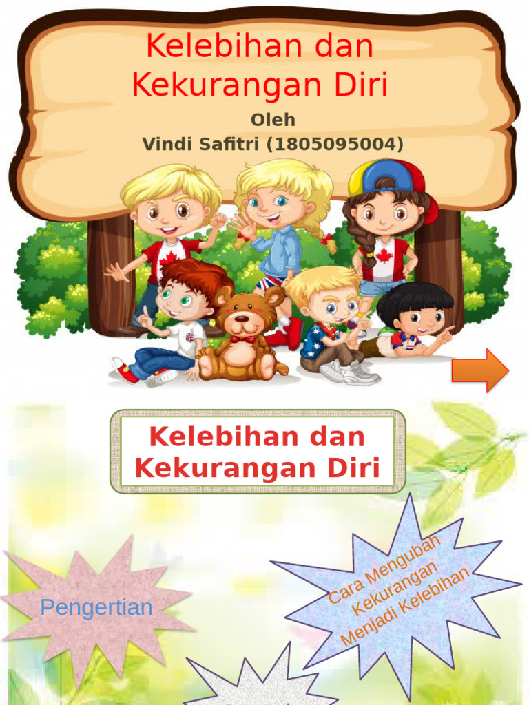 Kelebihan Dan Kekurangan Diri | PDF