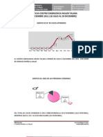 Estadísticas CEM Talara