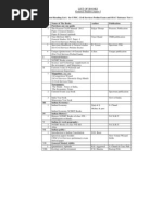 Download 5E6B7d01 by Kaushik Vasava SN78562246 doc pdf