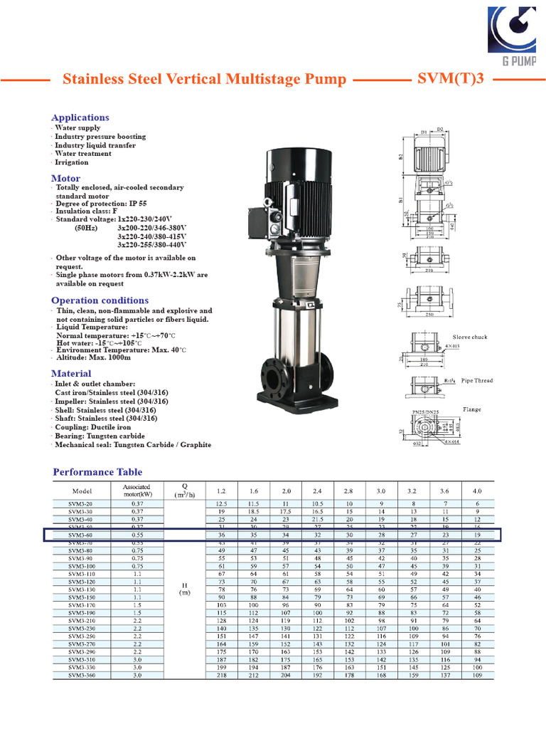 Vertical Multistage Centrifugal Pump Specs | PDF