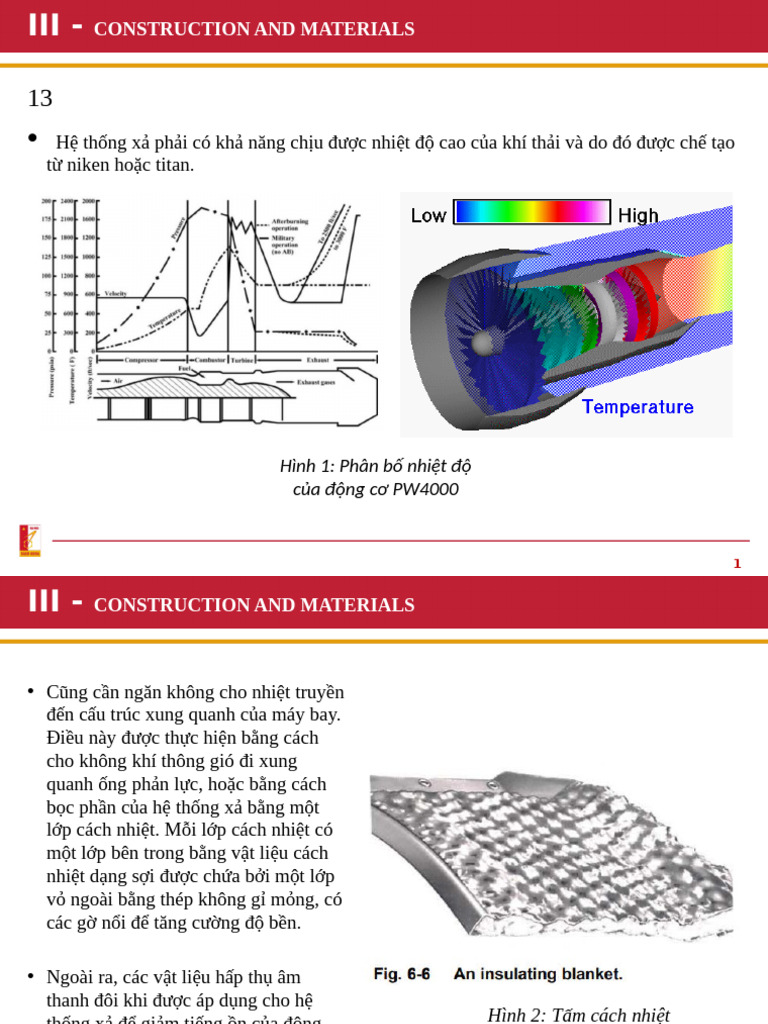 Construction and Materials | PDF