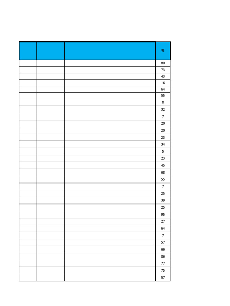3rd Year Batch 16 2024 GIT II 26 Sep-19 Oct | PDF | Banu Hashim