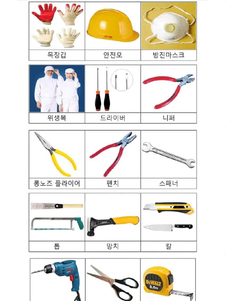 100 Tools-1 | PDF