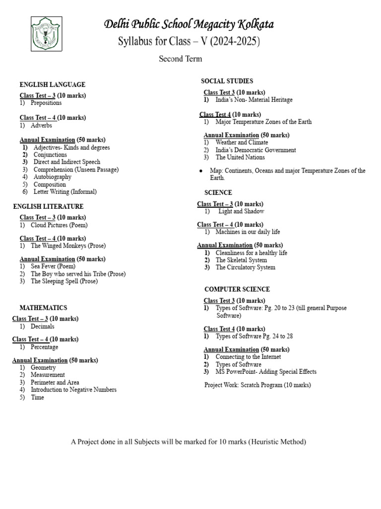 Class 5 Final Term Syllabus (2024-25) | PDF