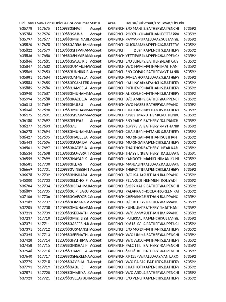 Bctout Consumer List Reliance To S B SC Bank 26 10 2024 | PDF