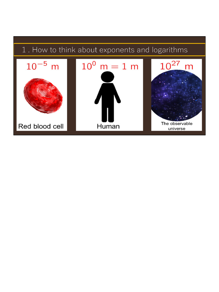 Applications Of Logarithms In Real Life Removed 1 Removed
