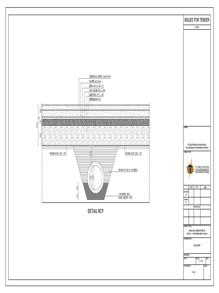 Detail RCP | PDF