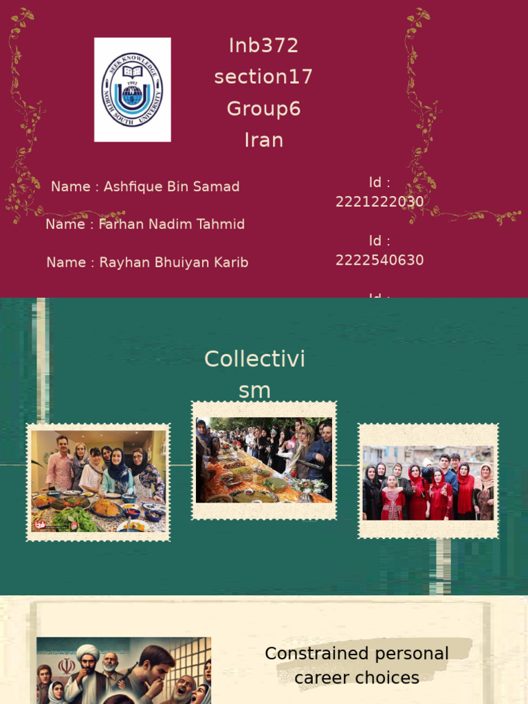 Group 6 Fzy Presentation Iran | PDF