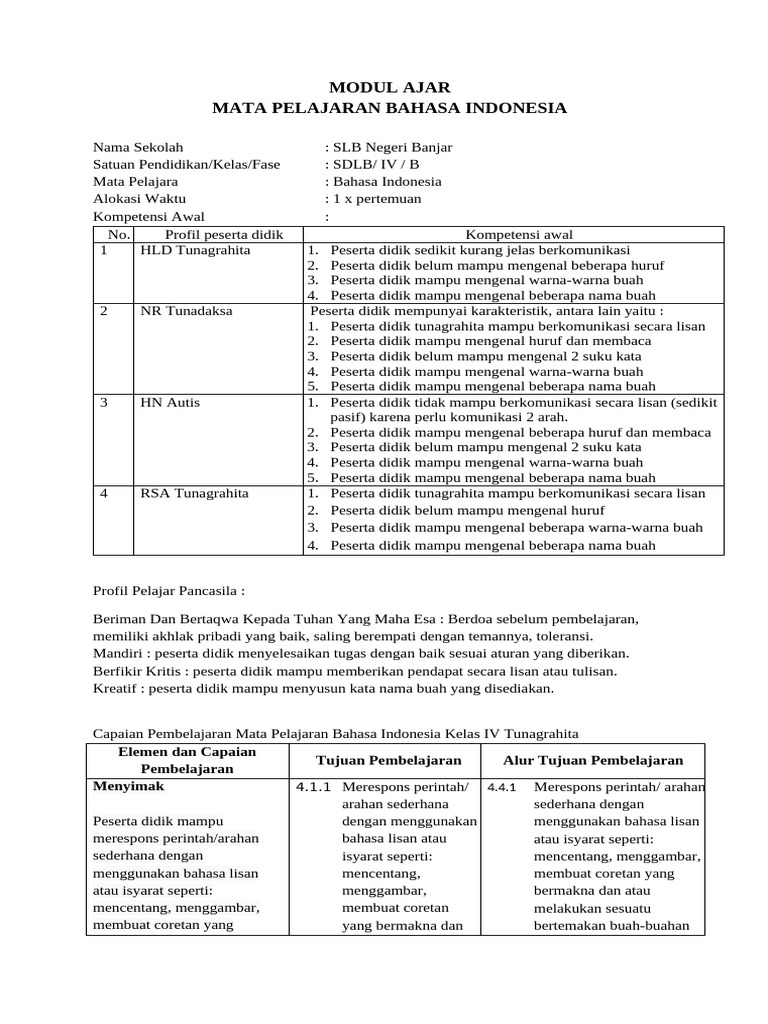 Modul Ajar Bahasa Indonesia Meri | PDF | Seni & Disiplin Bahasa ...