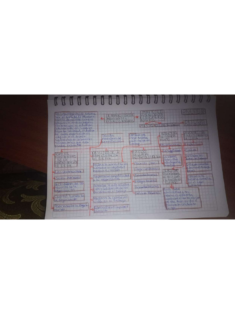 Ilovepdf Merged | PDF | Ciencias sociales