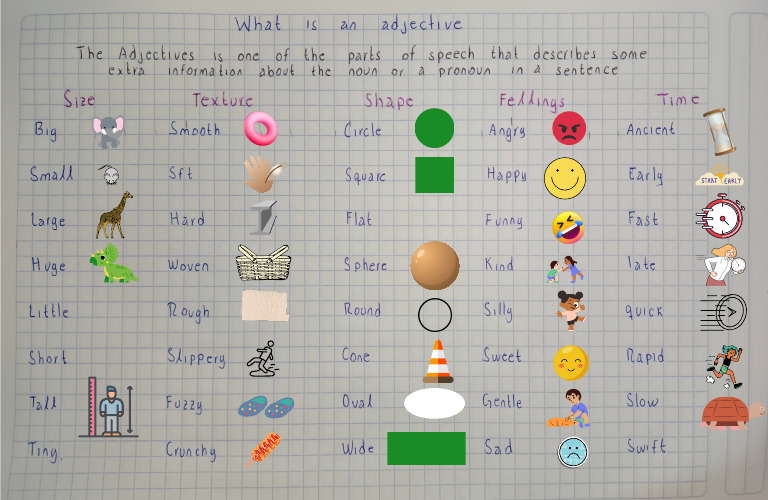 Adjectives 2 Pdf
