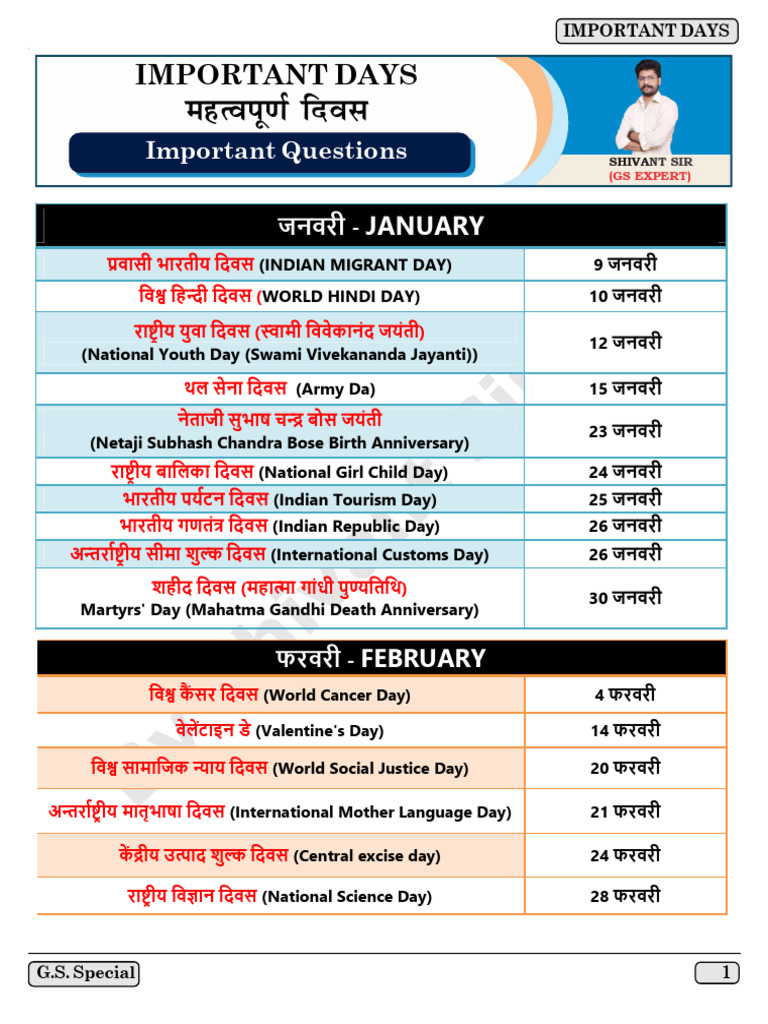 Important Days Pdf