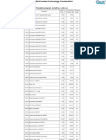 Oase FT WG LM Pricelist 2010 Eur