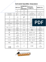 Tabel Cu Derivatele Functiilor Element Are