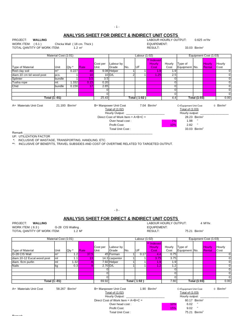 Unit Cost Analysis for Walling Projects | PDF | Mortar (Masonry ...